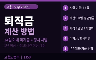 퇴직금 계산 방법 완벽 정리 (2026) | 계산 공식·지급 기한·IRP·미지급 구제