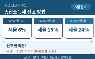 [종합소득세] 신고 방법 5월 신고 전 완벽 정리- 대상·절차·공제항목