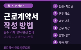 근로계약서 작성 방법: 필수 기재 11가지 항목과 실수 사례 [2026 최신]